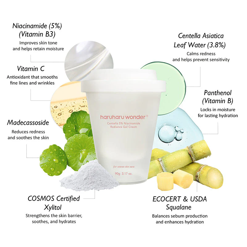 Centella 5% Niacinamide Radiance Gel Cream - Image 7