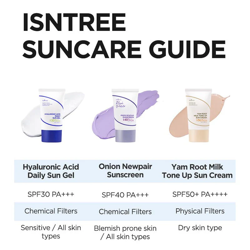 Onion Newpair Sunscreen SPF40 PA+++ - Image 8