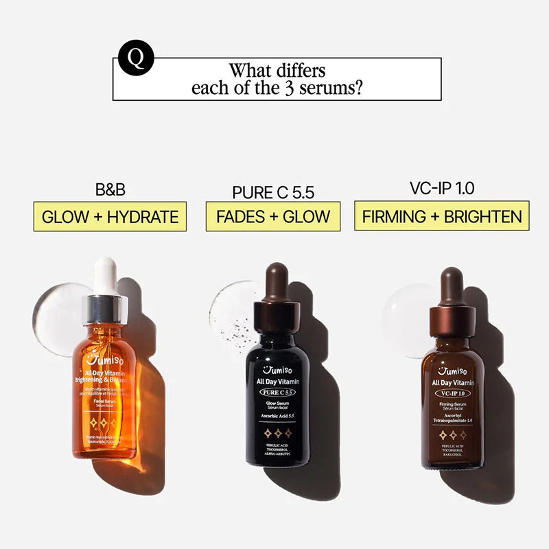 All Day Vitamin Pure C 5.5 Glow Serum - Image 12