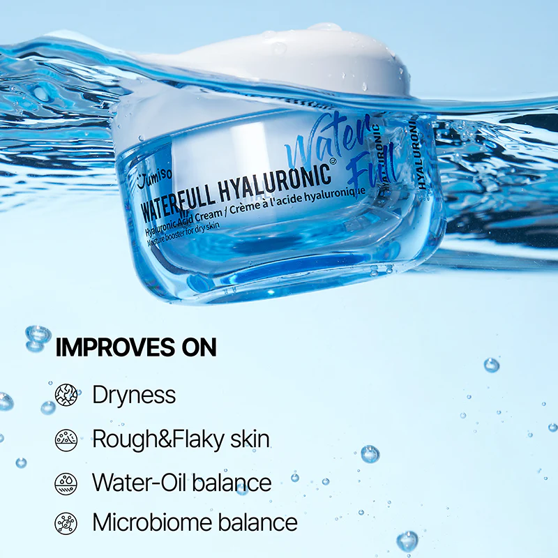 Waterfull Hyaluronic Acid Cream - Image 6