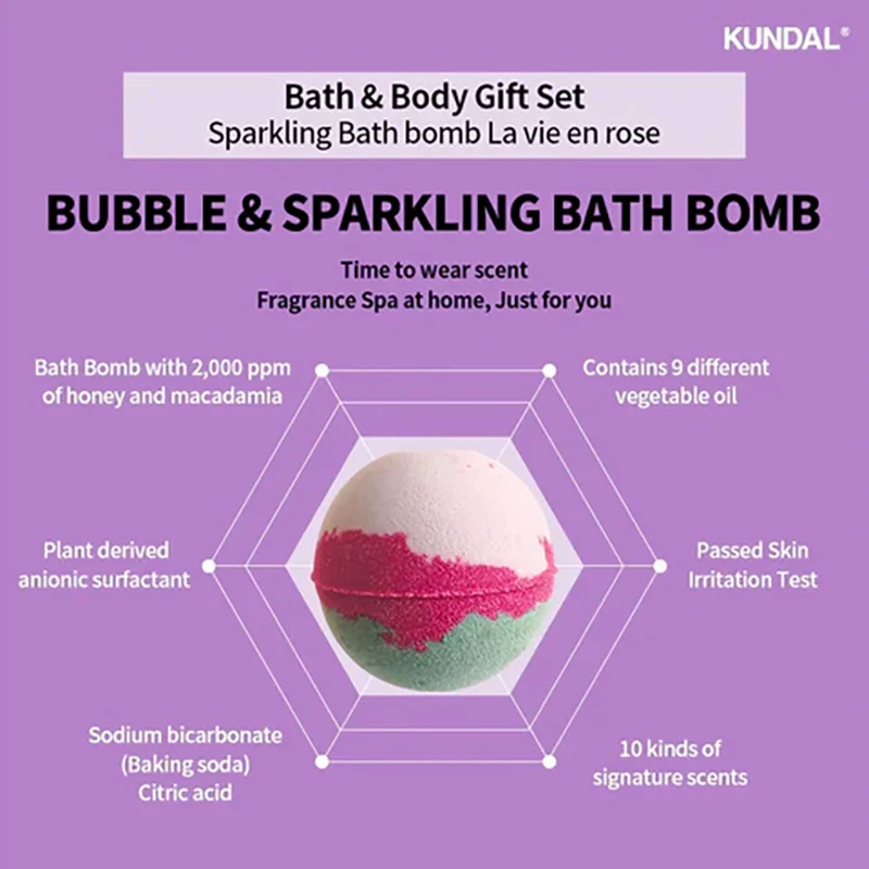 Bath & Body Gift Edition White Musk - Image 7