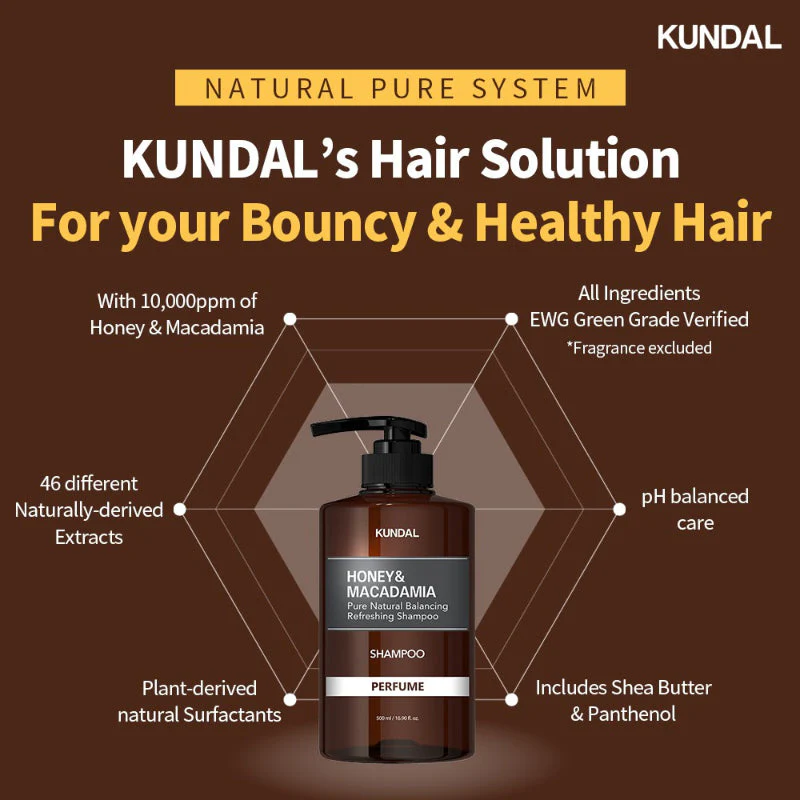 Honey & Macadamia Shampoo - Image 9