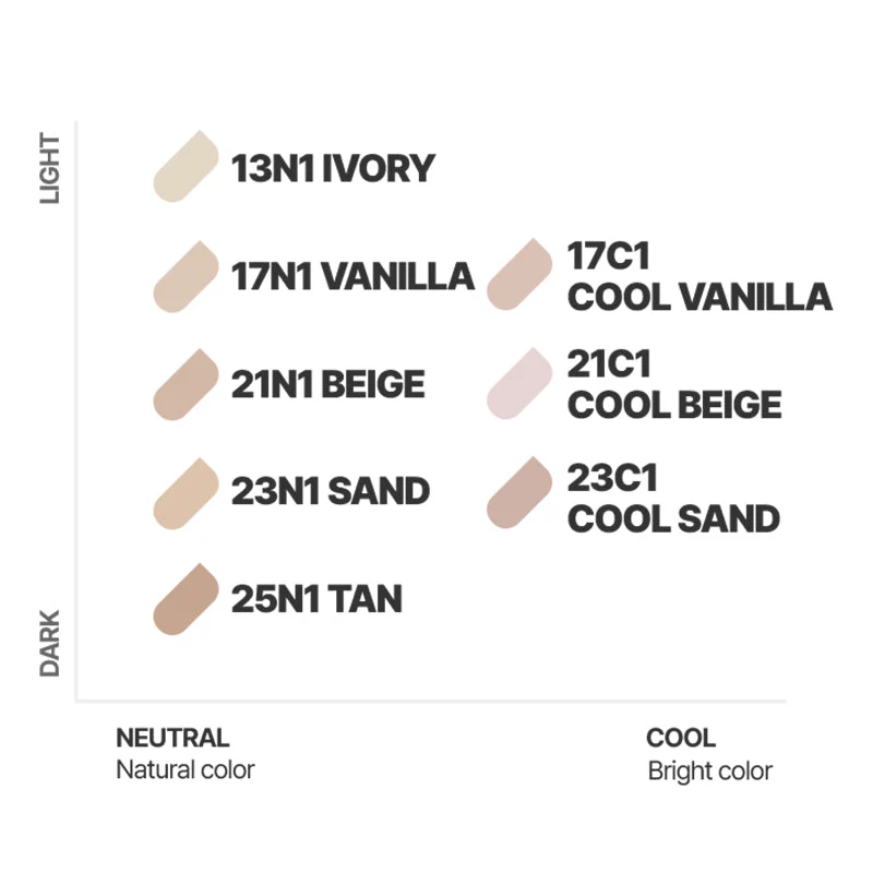 Neo Foundation Glow SPF16 PA++ - Image 11