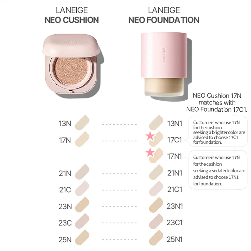 Neo Foundation Glow SPF16 PA++ - Image 12
