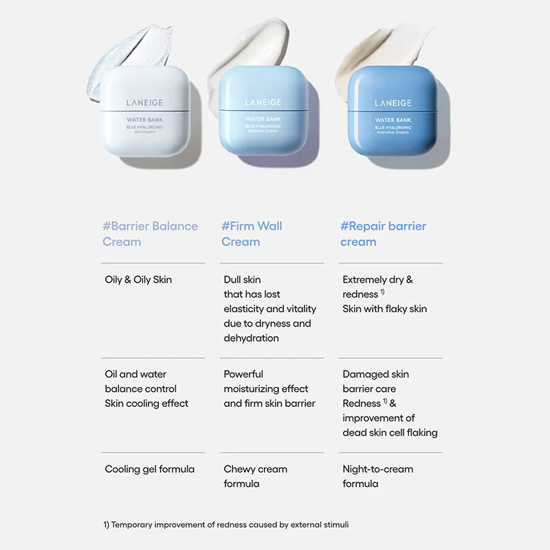 Water Bank Blue Hyaluronic Moisture Cream - Image 8