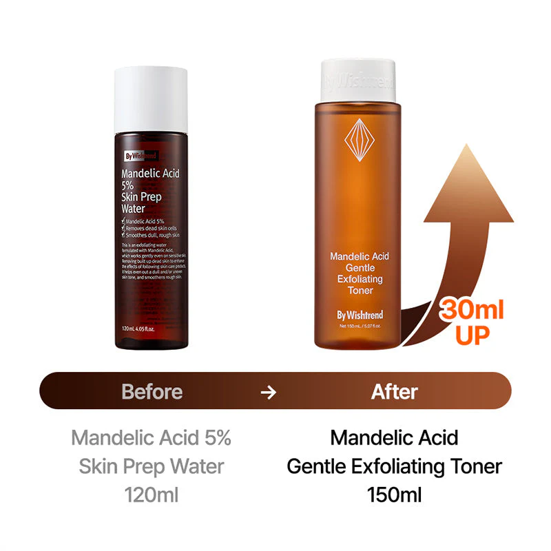 Mandelic Acid 5% Prep Water - Image 11