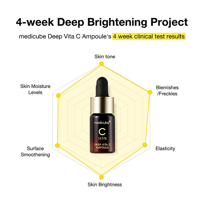 Deep Vita C Ampoule 2.0 - Image 7