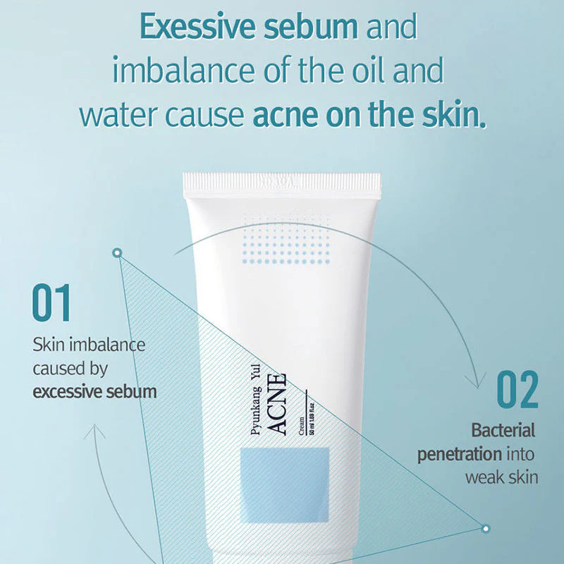 ACNE Cream - Image 3