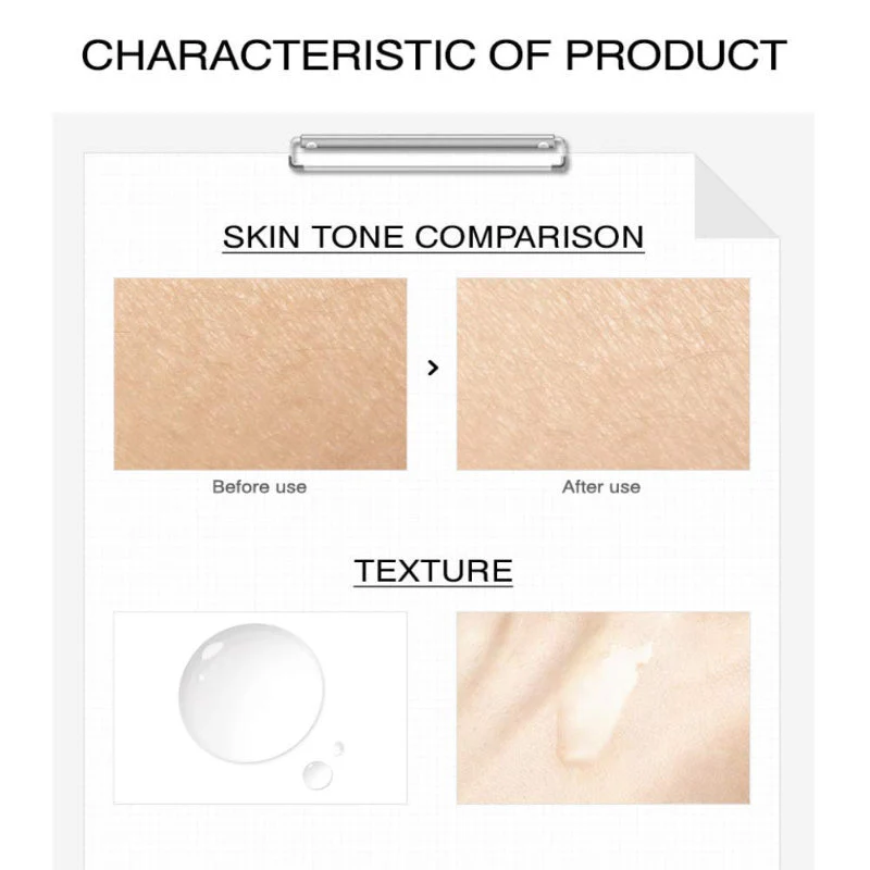 DER. CONCENTRATE Niacinamide Plus - Image 6