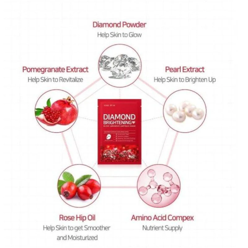Diamond Brightening Calming Glow Luminous Ampoule Mask - Image 3