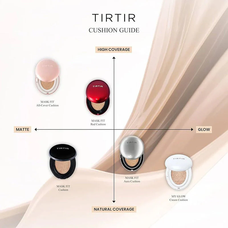 Mask Fit All Cover Cushion - Image 17