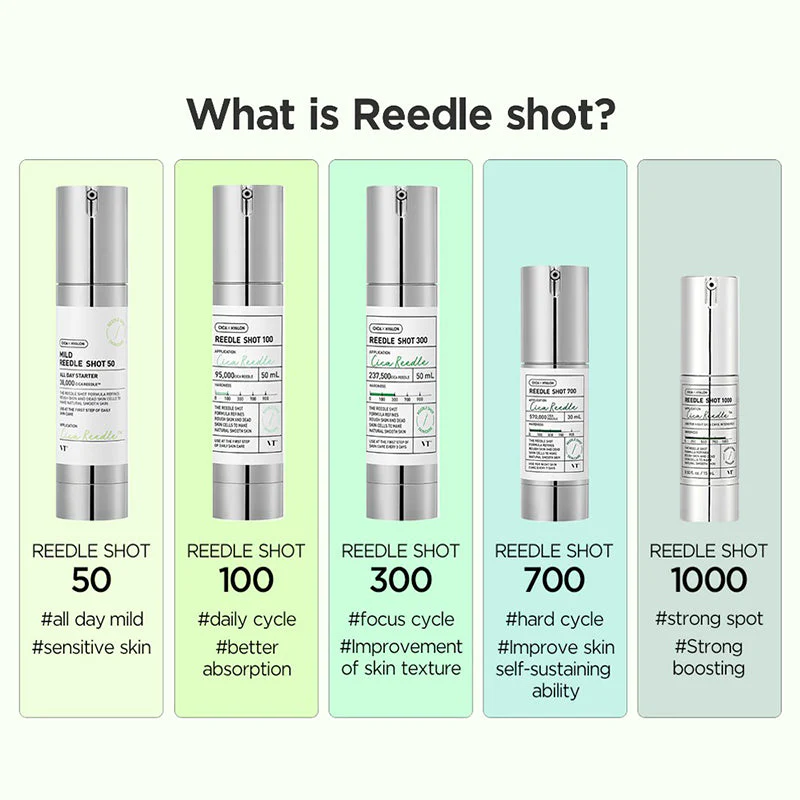 Reedle Shot 700 - Image 11